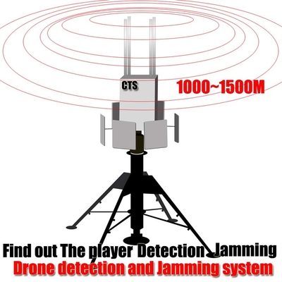 Dispositivo de detección móvil inteligente del abejón, gama larga de la detección de la emisión del Rf del abejón