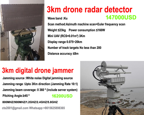 El detector Ku del radar del abejón del precio bajo los 3km congriega la fábrica directa
